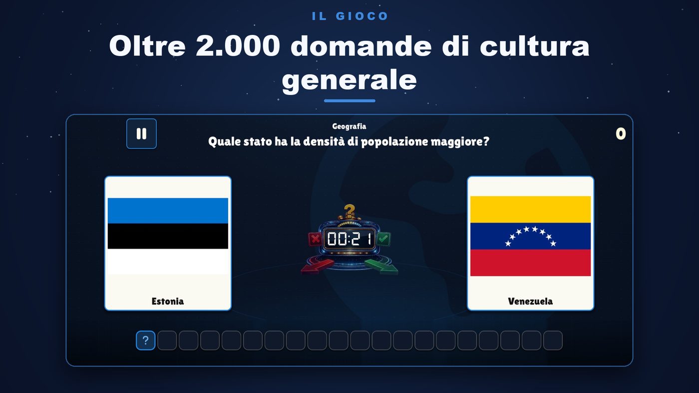 Un round di Keep The Right: quale stato ha la densità di popolazione maggiore?