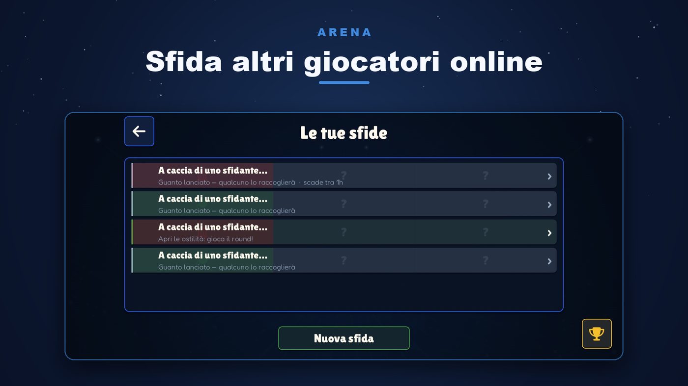 L'Arena di Keep The Right: le tue sfide